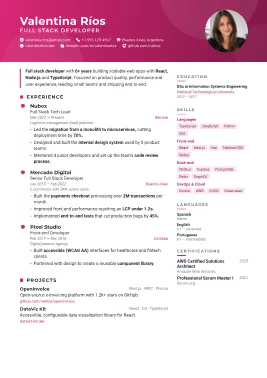 Aurora resume template