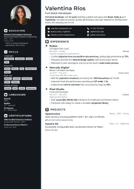 Ridge resume template